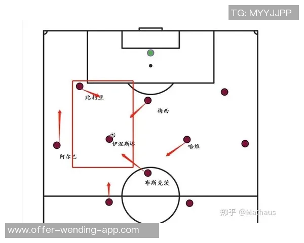 深入解析足球阵型站位的战术意义与实战应用技巧